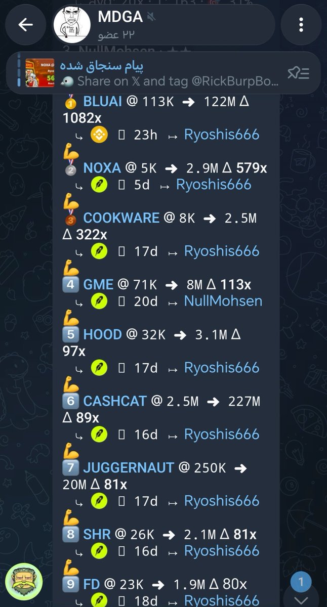 ryoshis666's tweet photo. 3 private squads i'm running rn
all eating, none sleeping, no misses
1 month recap, numbers don't lie 📊

$TENDIES $COOKWARE $VEX $1 $JUGGERNAUT $GME $TYGR $VENA $DATABEAR $TCC $NOXA $CZ $KXG  $CASHCAT $FIH $JIMOTHY $COBIE $REPE $SUIT $HOOD $SHR $FD $FIDEL https://t.co/mdw4Mzgkhf