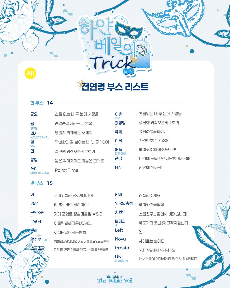 conan_hetero's tweet photo. 코난 헤테로 온리전 : 하얀 베일의 트릭 
최종 부스 리스트를 공개합니다.

해당 부스 리스트는 부스 대표자 및 상주인원이 표기되며 가나다순 정렬입니다.

참여해주신 모든 분들께 감사드립니다. https://t.co/06liSgBHPC