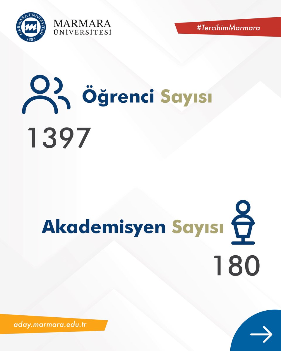 marmara1883's tweet photo. #MarmaraÜniversitesi İlahiyat Fakültesi'ni neden tercih etmelisin? Hadi kısaca anlatalım 📚🕌✒️

🔹 1959'dan günümüze Türkiye'de öncü İlahiyat eğitimi

🔹 Türkçe, İngilizce ve Arapça olmak üzere üç dilde eğitim

🔹 “Marmara Üniversitesi İlahiyat Fakültesi Vakfı” tarafından verilen başarı ve ihtiyaç bursları

🔹 Tatbikat Camii, kültür merkezi, seminer ve sergi salonları, modern okuma alanları, sanat ve çini atölyeleri, kitap-kafe, ebru, hüsnühat ve musiki kursları, futbol sahası, spor salonu ve zengin kütüphanesiyle aktif bir üniversite yaşamı

🔹 Çift ana dal ve yan dal imkânları ile disiplinlerarası eğitim fırsatı

🔹 Yurt içi ve yurt dışında değişim programlarıyla öğrenim fırsatı

Köklü akademik mirası, çok dilli eğitimi ve değer temelli yaklaşımıyla Marmara Üniversitesi İlahiyat Fakültesi, düşünsel derinliği ve manevi sorumluluğu bir arada taşımak isteyenler için doğru bir tercihtir.

#TercihimMarmara
https://t.co/r7biPa3esz