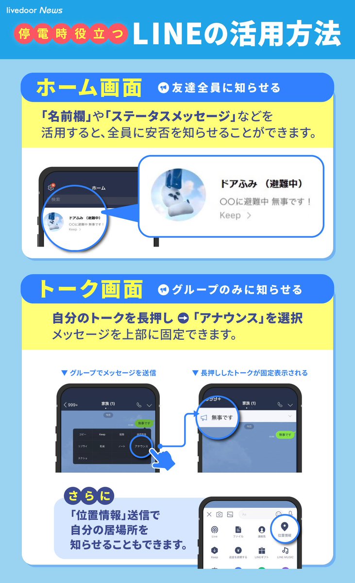 livedoornews's tweet photo. 【安否確認】停電時に役立つLINEの活用方法

LINEのホーム画面で、自分の名前の後ろに（避難中）（無事です）などをつけたり、ステータスメッセージを活用することで全員に安否を知らせることができます。 https://t.co/gcKheZ5X1z