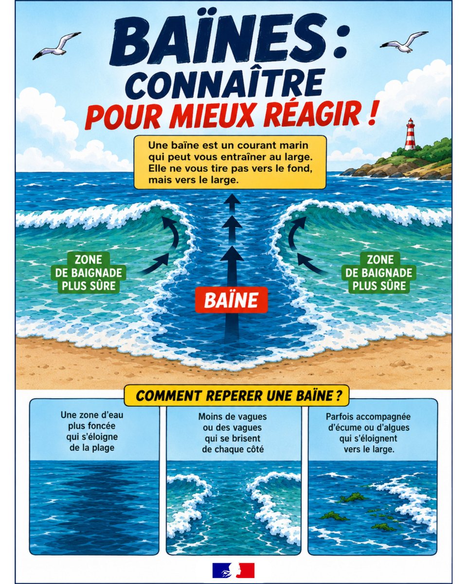 Image de Préfet de la Charente-Maritime - 🌊 #AlerteBaïnes | Alerte "#BAÏNES" déclenchée❗
❎La baignade est fortement déconseillée mardi 28 ju