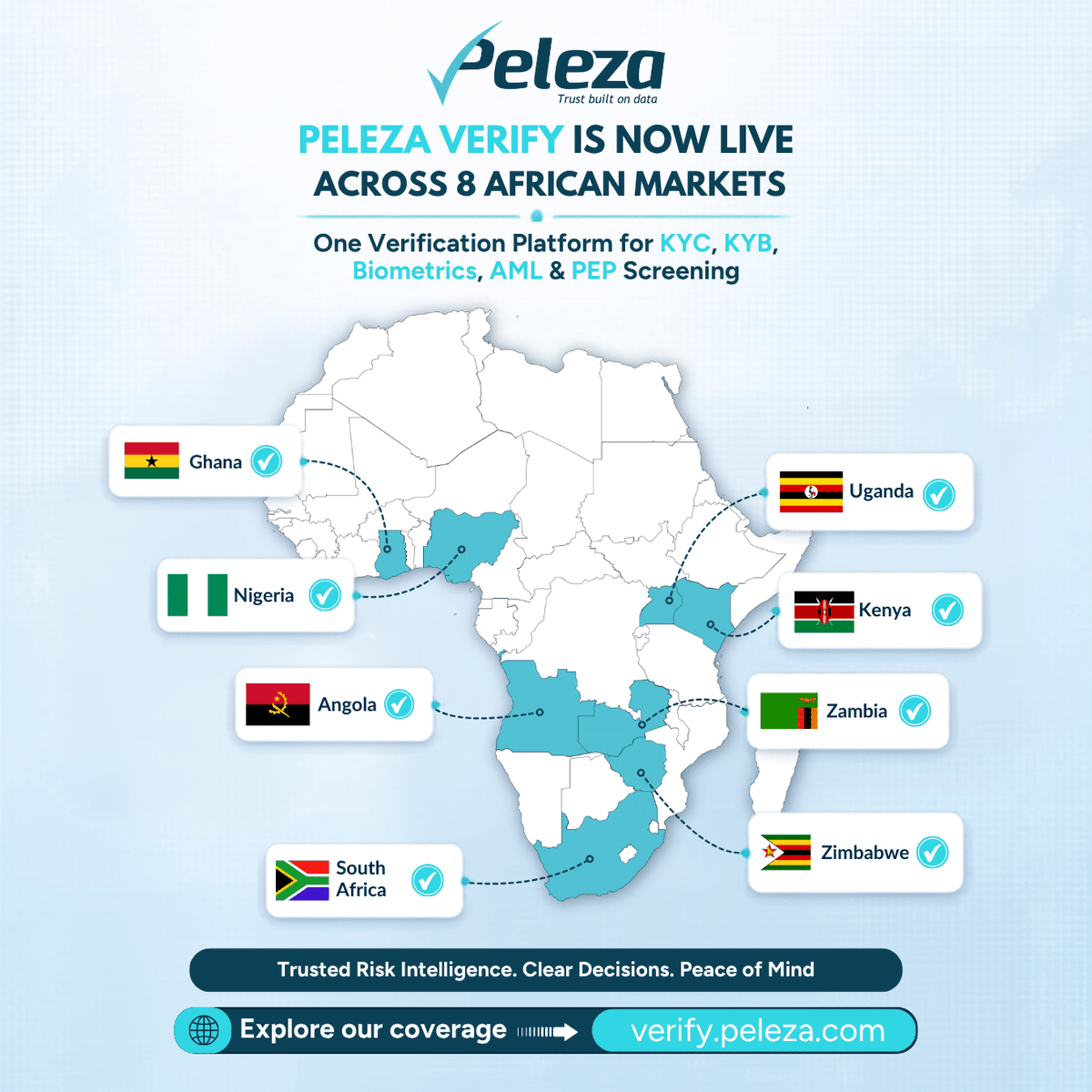 Peleza_Int's tweet photo. Expanding into new markets shouldn't mean managing more verification providers.

Peleza Verify now supports additional verification checks across 8 African countries.

Manage KYC, KYB, Biometrics, AML, PEP and more from one verification platform.

Explore: https://t.co/hHYtDsZLab https://t.co/ShmauYSttY
