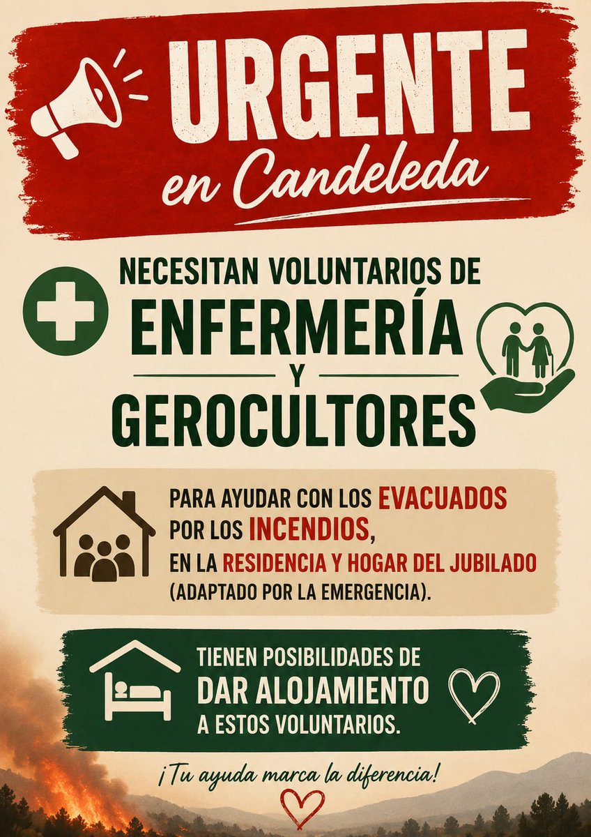 Beablsa's tweet photo. Necesidades del martes. Urge enfermería y gerocultores para Candeleda. Listado para Talavera Ferial https://t.co/ZsjPmG1Ebj