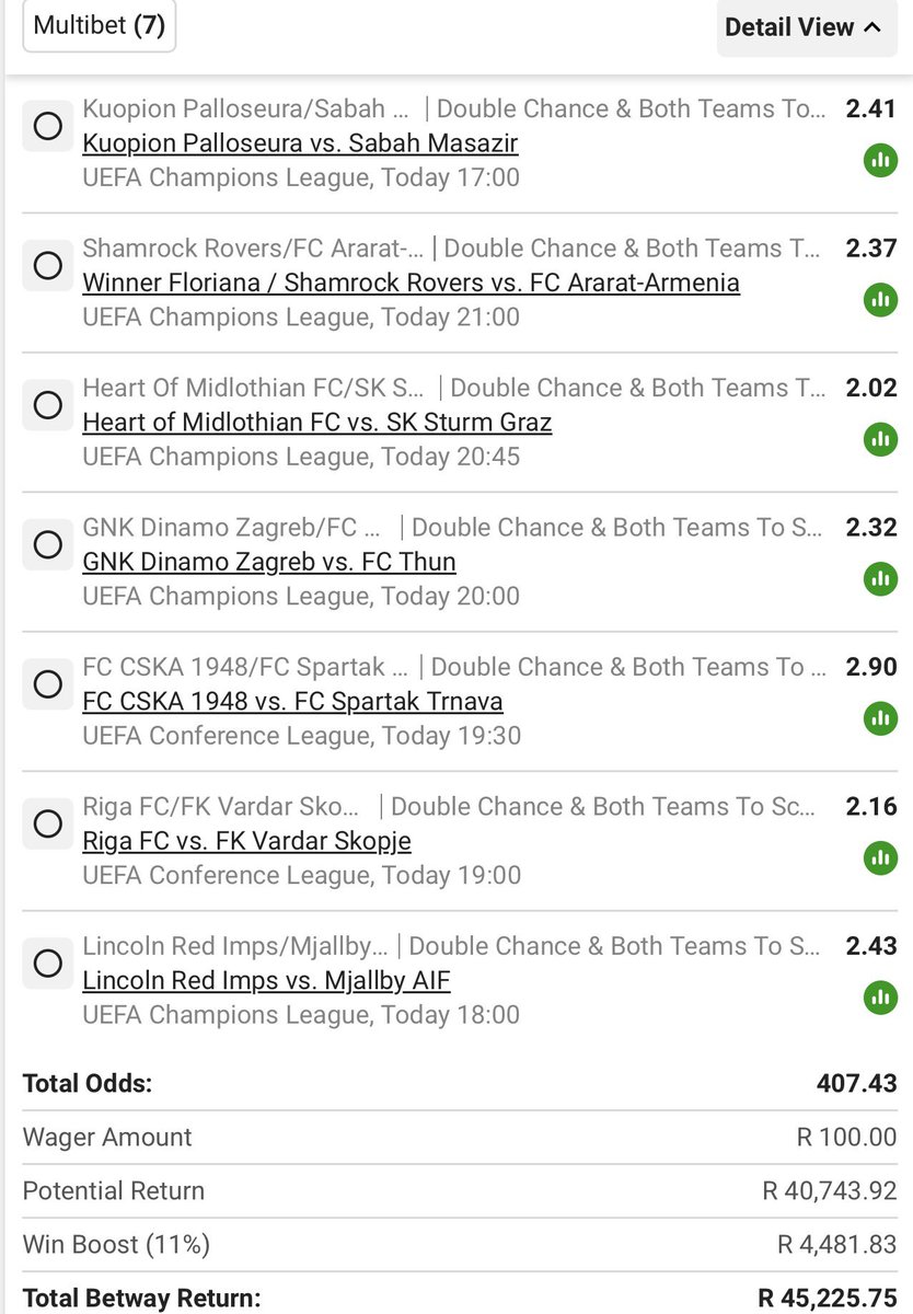 Jeremiah_b_off's tweet photo. Double chance &amp; Btts✅

BW650CAD8E✅ https://t.co/KE6d23IPzK