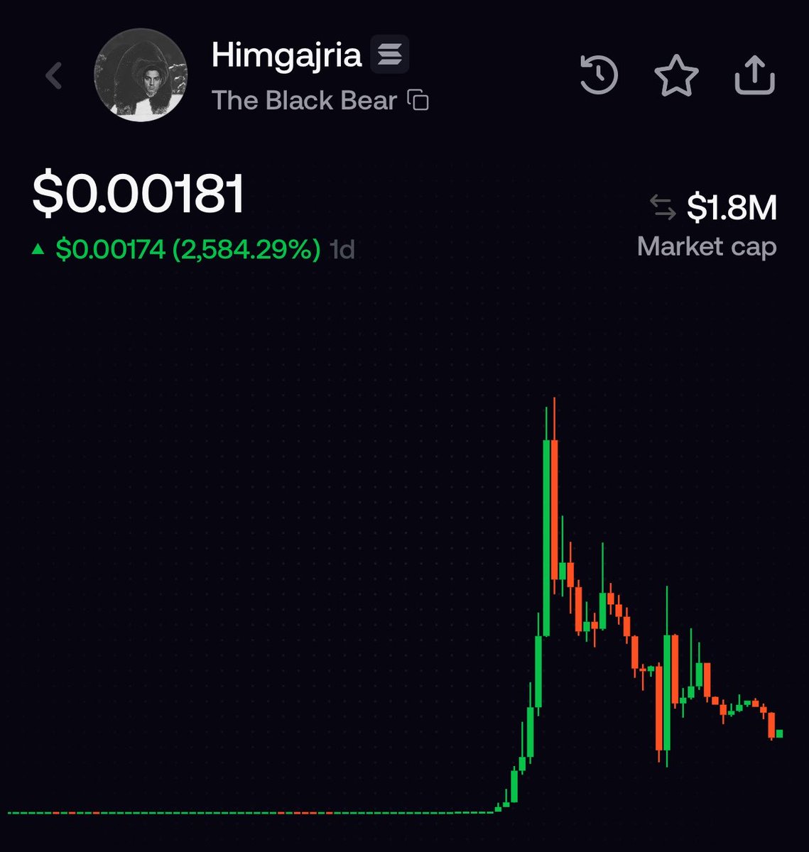 joekwonn's tweet photo. Real man doesnt care about the money

You are really goat sir @himgajria https://t.co/1tplzife23