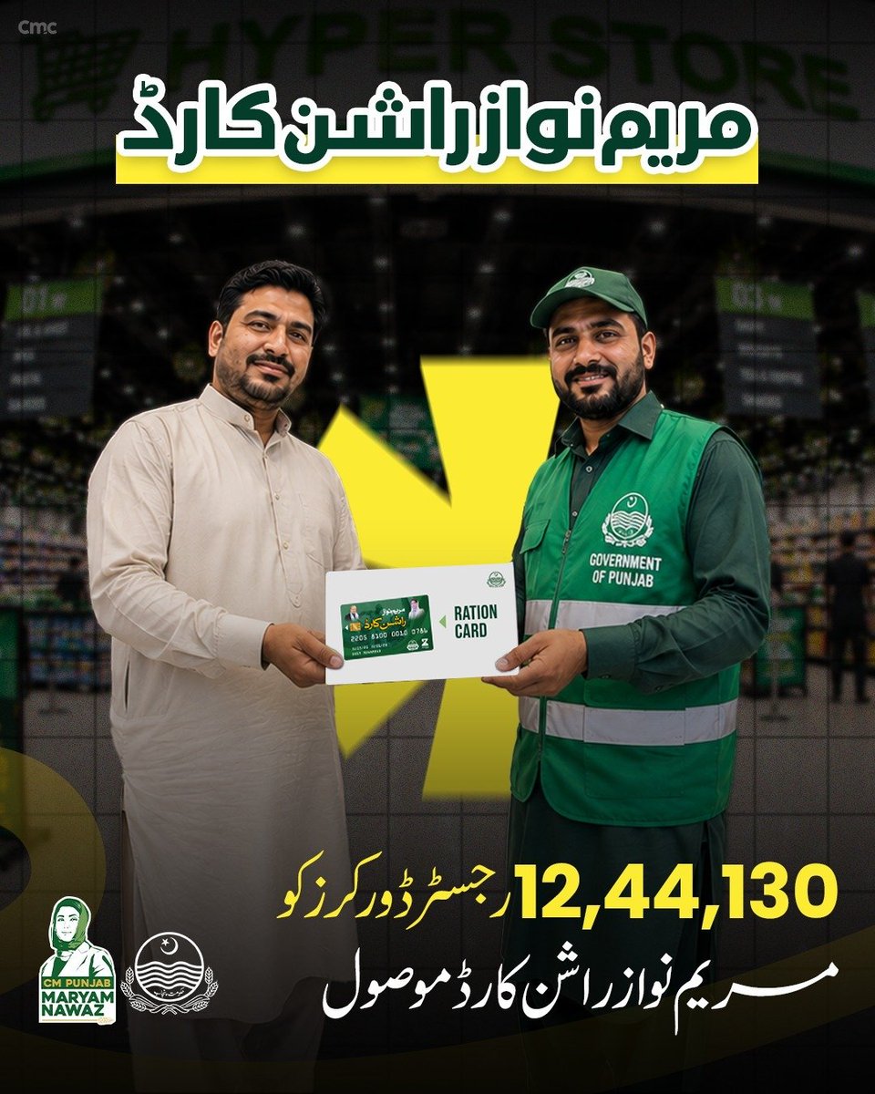 maghzeena5's tweet photo. "مريم نواز راشن کارڈ"

 12,44,130 رجسٹرڈ ورکرز کو مریم نواز راشن کارڈ موصول

پنجاب میں 12 لاکھ رجسٹرڈ ورکرز کو 28 ارب روپے فراہم

رجسٹرڈ ورکرز کو رواں سال مزید 43.2 ارب دینے کا اعلان https://t.co/MZHX6qLnhA