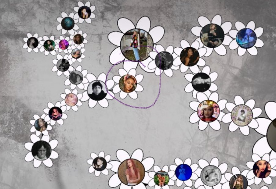 repflourish's tweet photo. well hello😊#petalproject #petaliscoming https://t.co/vOIO6I3GMW