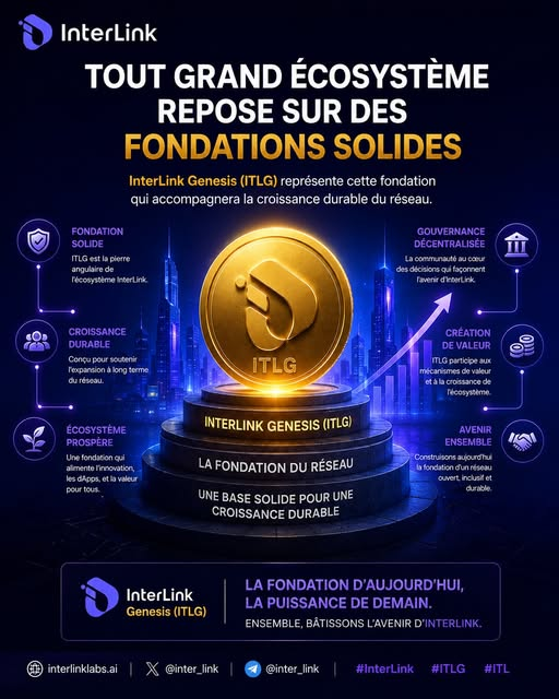 HumanChainLab's tweet photo. @inter_link 🏗️ Tout grand écosystème repose sur des fondations solides. InterLink Genesis (ITLG) représente cette fondation qui accompagnera la croissance durable du réseau.

#InterLink #ITLG #ITL #Innovation #Web3 https://t.co/1JMOZDfzln