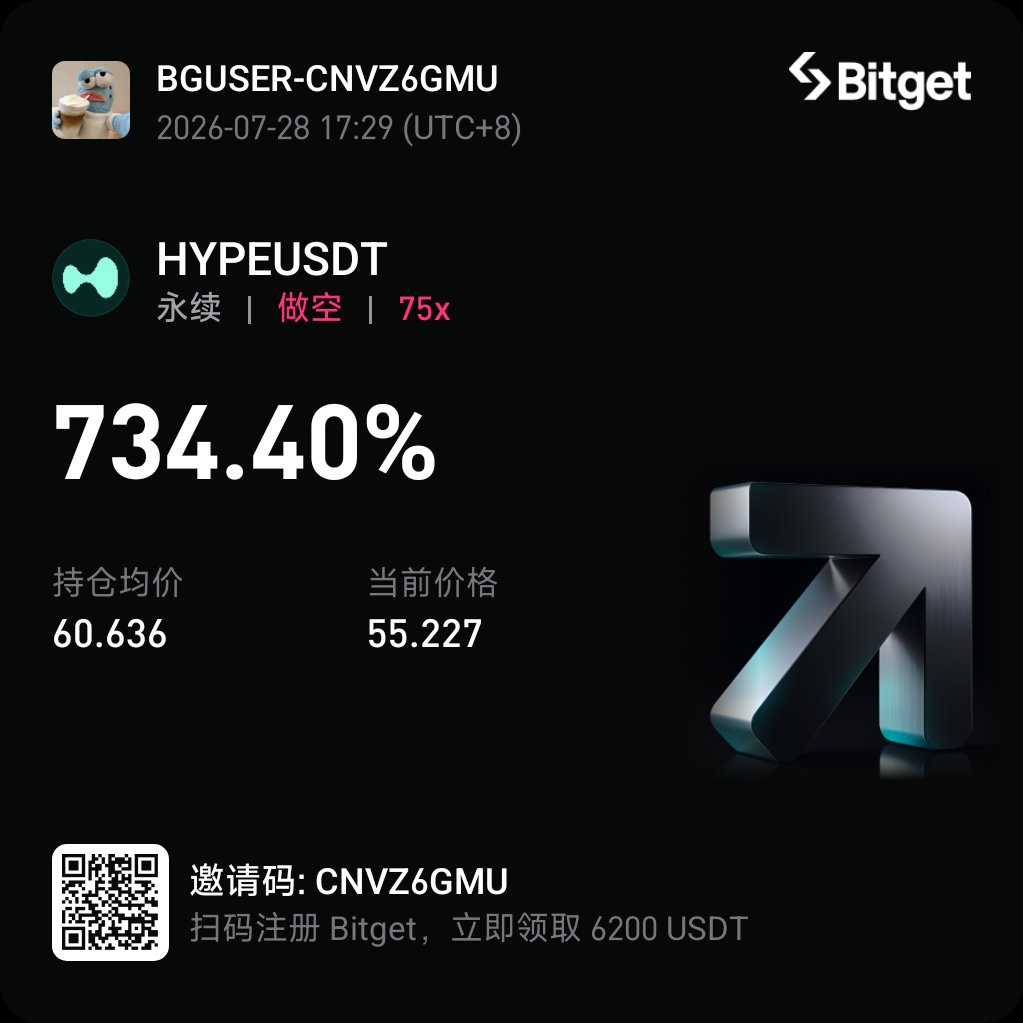 Xikp66's tweet photo. @xiaoxiaoyuyanji 还可😃 https://t.co/aLtIAz1L21