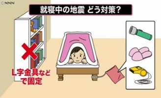 ntvsorajiro's tweet photo. 【念のため…ベッドのそばに３グッズ】
懐中電灯、スリッパ、笛を袋に入れて、
ベッドにくくりつけておこう。

いざ地震が起きたら、
室内にガラスなどが飛び散っているかも。

底が厚めのスリッパを履いて、
懐中電灯をつけて行動しよう。

笛は救助を呼ぶ時に役に立つよ。 https://t.co/dfJJ6F2rLU
