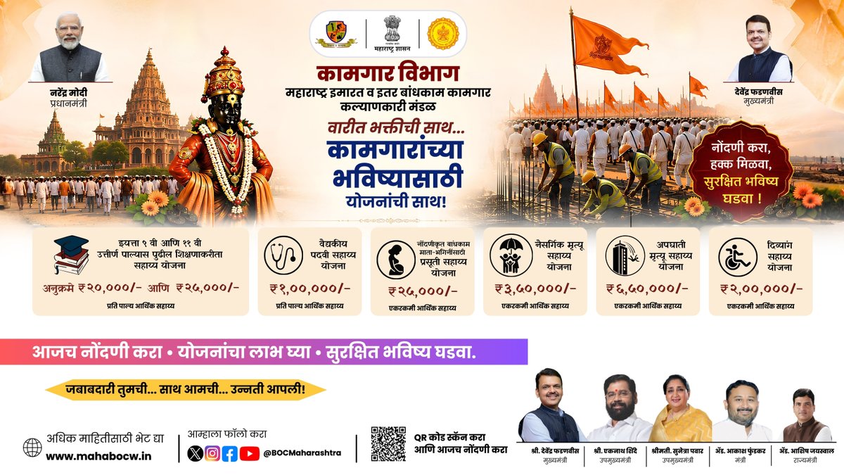 BOCMaharashtra's tweet photo. हिंदू संस्कृतीतील आषाढी वारी ही श्रद्धा, सेवा आणि समतेचे प्रतीक मानली जाते. या पवित्र पर्वाच्या निमित्ताने महाराष्ट्र इमारत व इतर बांधकाम कामगार कल्याणकारी मंडळ बांधकाम कामगारांसाठी उपलब्ध विविध कल्याणकारी योजनांचा जागर करत आहे.
#AshadhiWari #MAHABOCW #ConstructionWorkers https://t.co/UXDyOSn3cg