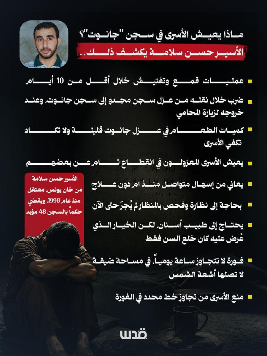 asranews's tweet photo. رسالة مؤلمة من الأسير حسن سلامة: قمعونا 4 مرات خلال أقل من 10 أيام في سجن "جانوت" الإسرائيلي.

ماذا روى من تفاصيل مؤلمة أيضاً؟ https://t.co/lbvoPzouJn
