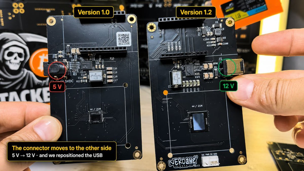 BitronicsStore's tweet photo. Twice the hashrate. Only 9 W more

The new NerdAxe Gaia delivers:

2.4 TH/s · 26 W · ~11 J/TH
Compared with the original NerdAxe:
1.2 TH/s · 17 W · ~14 J/TH
Powered by Bitmain’s new BM1373 ASIC, with a redesigned 12 V power stage, improved circuit layout and better thermal transfer for cooler, more stable operation.

NerdAxe Gaia is available now at https://t.co/Et7nVoPD1G