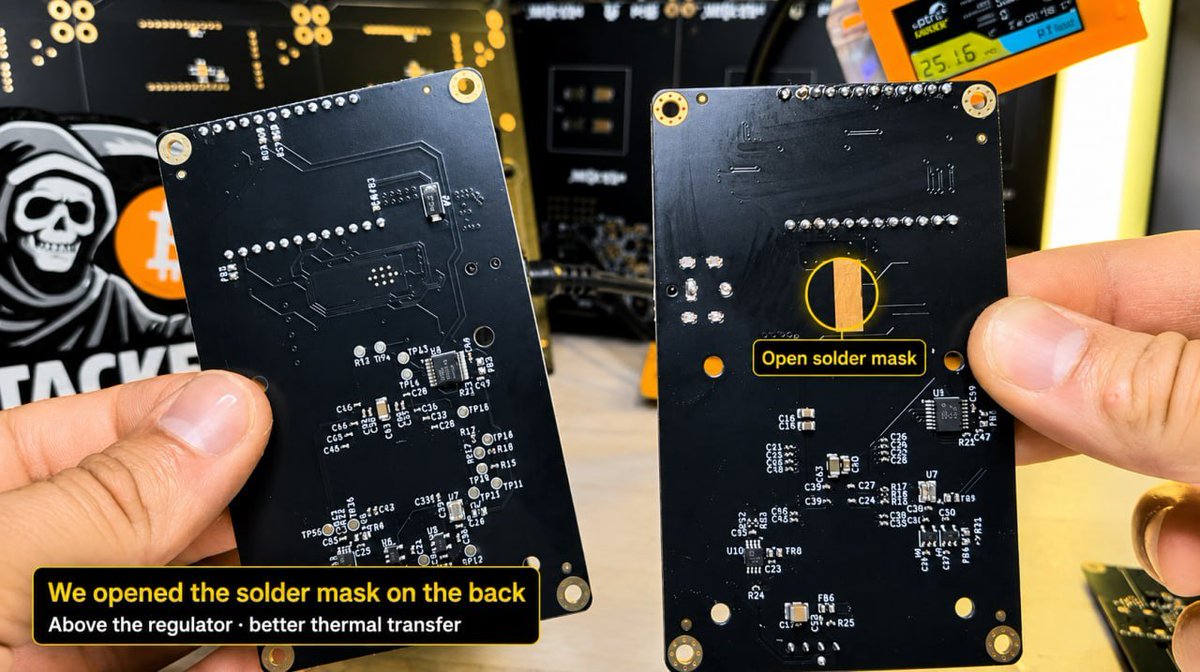BitronicsStore's tweet photo. Twice the hashrate. Only 9 W more

The new NerdAxe Gaia delivers:

2.4 TH/s · 26 W · ~11 J/TH
Compared with the original NerdAxe:
1.2 TH/s · 17 W · ~14 J/TH
Powered by Bitmain’s new BM1373 ASIC, with a redesigned 12 V power stage, improved circuit layout and better thermal transfer for cooler, more stable operation.

NerdAxe Gaia is available now at https://t.co/Et7nVoPD1G