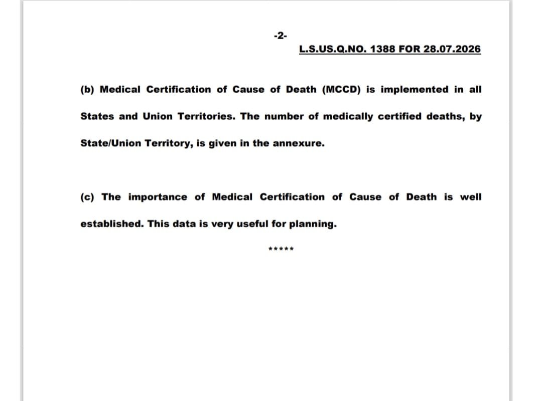 ANI's tweet photo. The Medical Certification of Cause of Death (MCCD) is implemented across the country under the statutory provisions of the Registration of Births and Deaths (RBD) Act, 1969, as amended in 2023, and the rules framed under it.

According to MoS Home Nityanand Rai, under the MCCD system, the attending medical practitioner is required to certify the cause of death in the prescribed forms.

During 2024, a total of 20,66,117 medically certified deaths were reported from all 36 States and Union Territories.