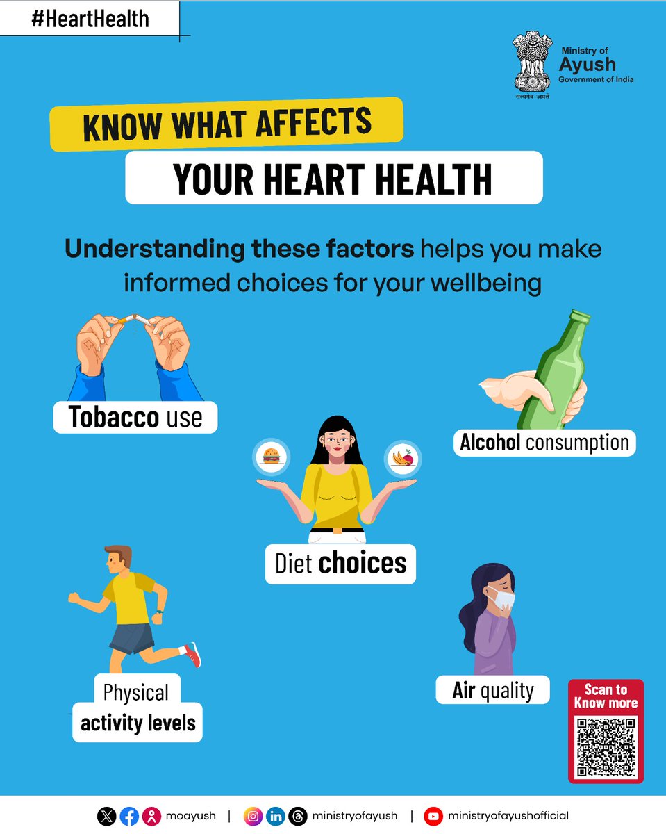 moayush's tweet photo. A healthy heart begins with informed choices.

Your daily habits can influence your heart health. Staying active, eating a balanced diet, avoiding tobacco, limiting alcohol consumption, and being mindful of air quality are important steps towards overall well-being.

#Ayushforall #PublicHealth #TraditionalMedicine #HealthForAll