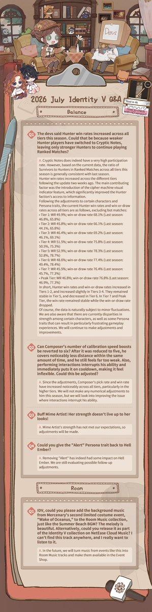 GameIdentityV's tweet photo. Dear Visitors,
Here are our answers from the Dev's Q&A! The collection for the next round of Q&A will end on July 31, 2026 at 11:59 PM GMT+8. Please submit your questions via the link below:
https://t.co/EuAEGfB9l4

*Submit your ideas and Leave your comment, and we will pick 5 visitors to receive test server codes.

#IdentityV