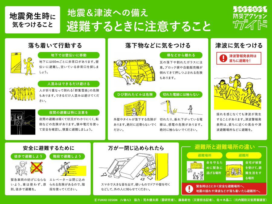 adachiyasushi's tweet photo. 大地震時にいつも参考にさせていただいているアカウントです。

@arakencloud https://t.co/868aIHFUtZ
