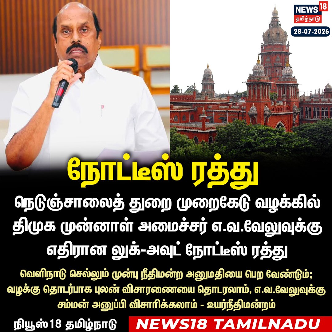 News18TamilNadu's tweet photo. நெடுஞ்சாலைத் துறை முறைகேடு வழக்கில் திமுக முன்னாள் அமைச்சர் எ.வ.வேலுவுக்கு எதிரான லுக்-அவுட் நோட்டீஸ் ரத்து

#EVVelu #ChennaiHighCourt #DMK #News18Tamilnadu | https://t.co/3v5L32pLWJ https://t.co/VjJCkUADzq