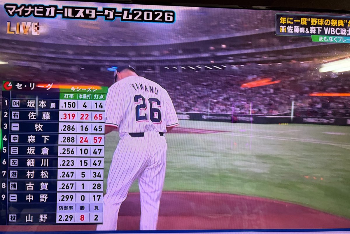 Linkkitasenju's tweet photo. ⚾️本日開催⚾️

Link北千住店では、プロ野球オールスターゲームを店内で放映します📺✨

みんなで熱いプレーを見ながら盛り上がりましょう🔥
ご来店お待ちしております！

#プロ野球 #オールスターゲーム #Link北千住店 https://t.co/YQVGdbmLwE