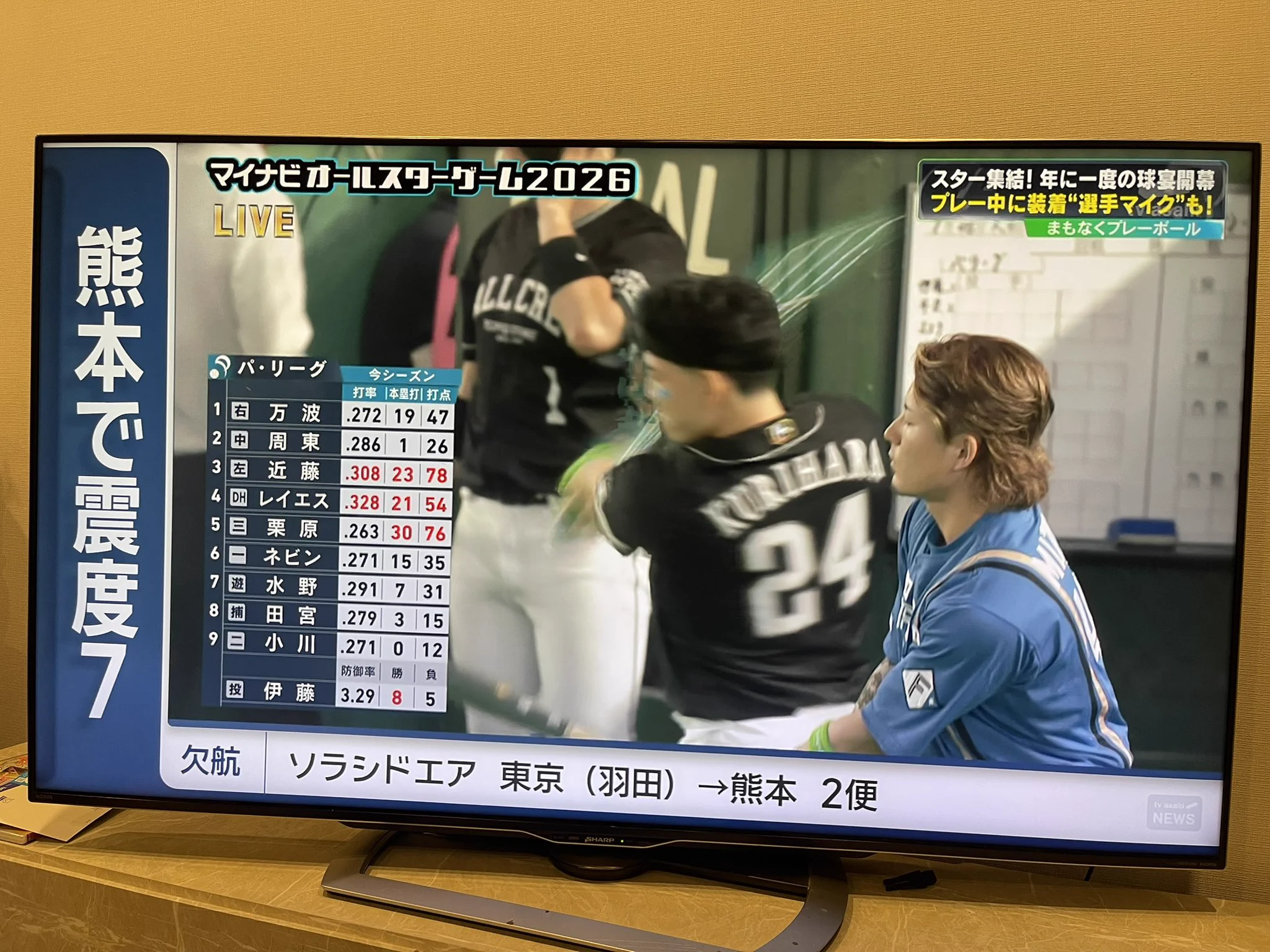 田口 麗斗 (@taguchi90) / X