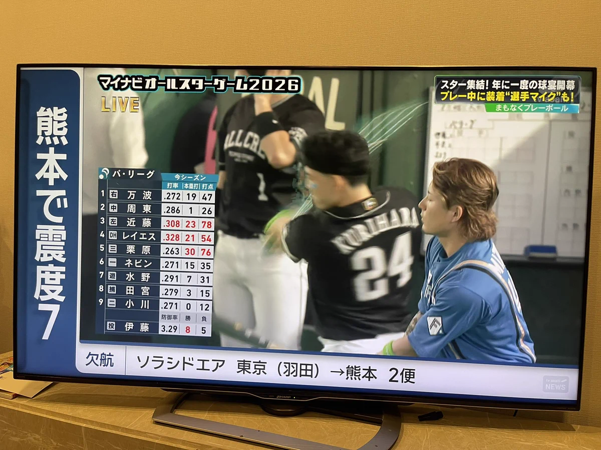 田口 麗斗 (@taguchi90) / X