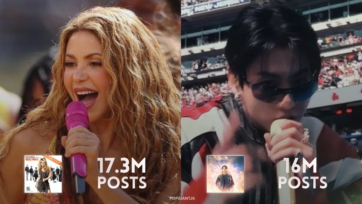 popgiantjk's tweet photo. “Waka Waka” and “Dreamers” are the most-used FIFA World Cup songs on TikTok. https://t.co/C1n2fizeNJ