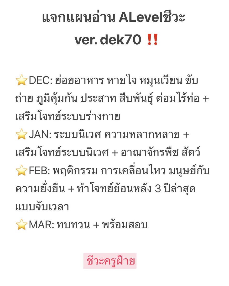 easybioKruFai's tweet photo. แจกแผนอ่าน #ALevelชีวะ ver. #dek70 ‼️ #ชีวะครูฝ้าย https://t.co/gwgFBAHiuk