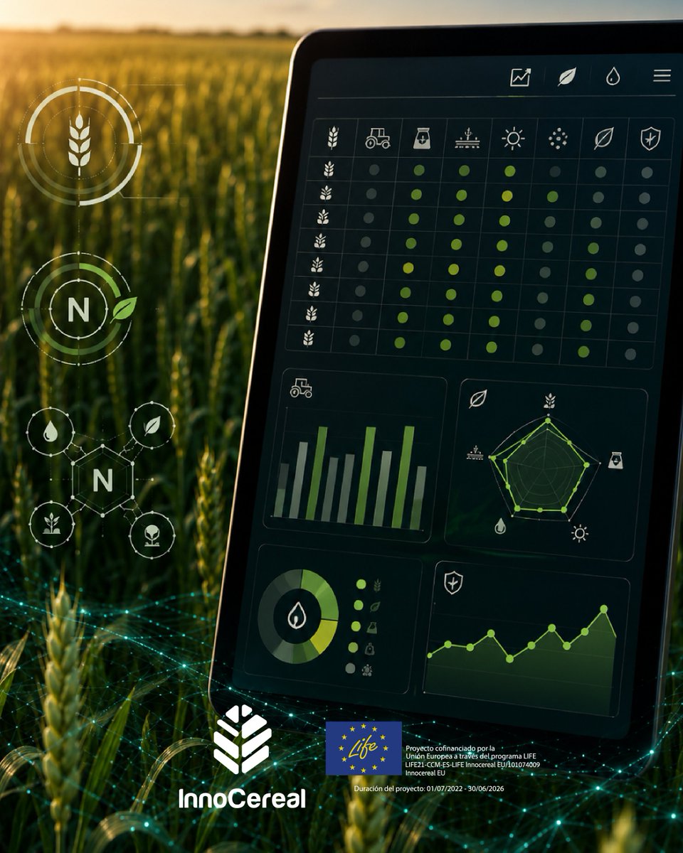 Life_Innocereal's tweet photo. Agronomic summary. We have published a summary table containing key data on yield, yield components and grain quality for all treatments. 

#LIFEProject #LIFEInnocerealEU #LIFEProgramme https://t.co/TLVZu0MKXe