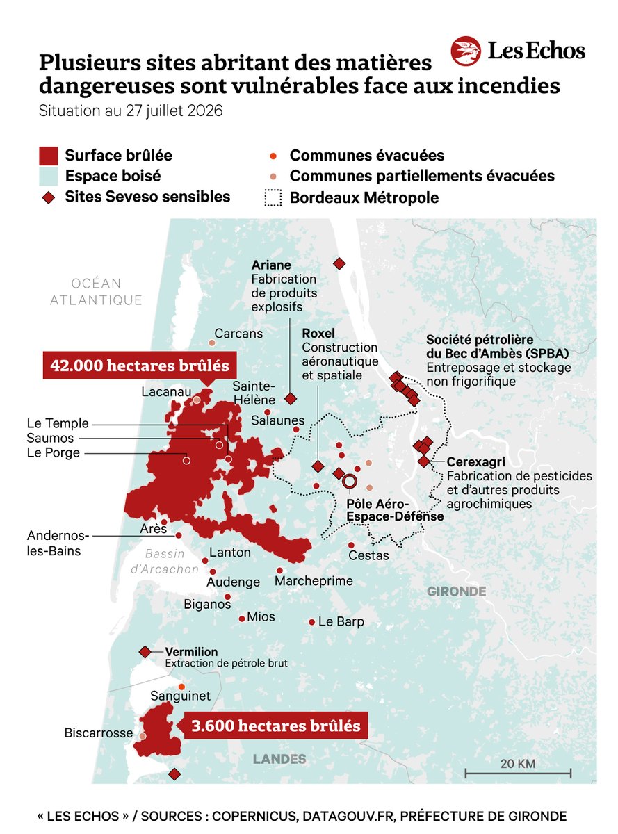 LesEchos tweet picture