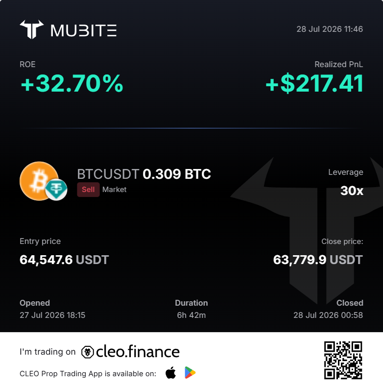 CryptoJobs3's tweet photo. GM frogs! 🐸

Yesterday's charts nearly all hit perfectly!

bitcoin:native  TP4 ✅
solana:So11111111111111111111111111111111111111112  -5% (TP2) ✅
ethereum:0xde4ee8057785a7e8e800db58f9784845a5c2cbd6  +35% called (2.50 to 3.60) ✅
optimism:native  -10% (TP4) ✅
Plus more...

Before vs after chart update coming.

Any requests for today?