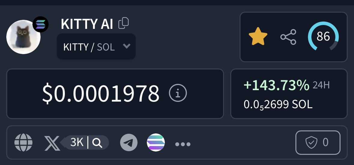 OfficialKittyAi's tweet photo. $cate & OTHER SHIT RUGGY CATCOINS ARE COOKED.. $KITTYAI REMAINS STRONG AND BULLISH #community #catmeta @blknoiz06 @CryptoAJ_eth https://t.co/k8oESZ5KzT