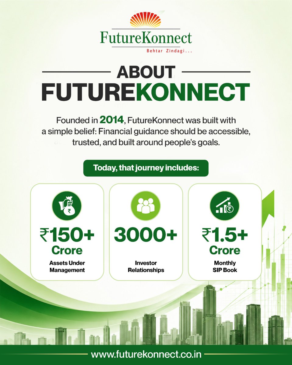 FutureKonnect's tweet photo. Since 2014, FutureKonnect has been helping investors build wealth with confidence.

Today, we're proud to serve 3,000+ investor relationships, manage ₹150+ Cr AUM, and support a ₹1.5+ Cr monthly SIP book.

Built on trust. Driven by long-term relationships.

#FutureKonnect https://t.co/rNRJnUt8PF