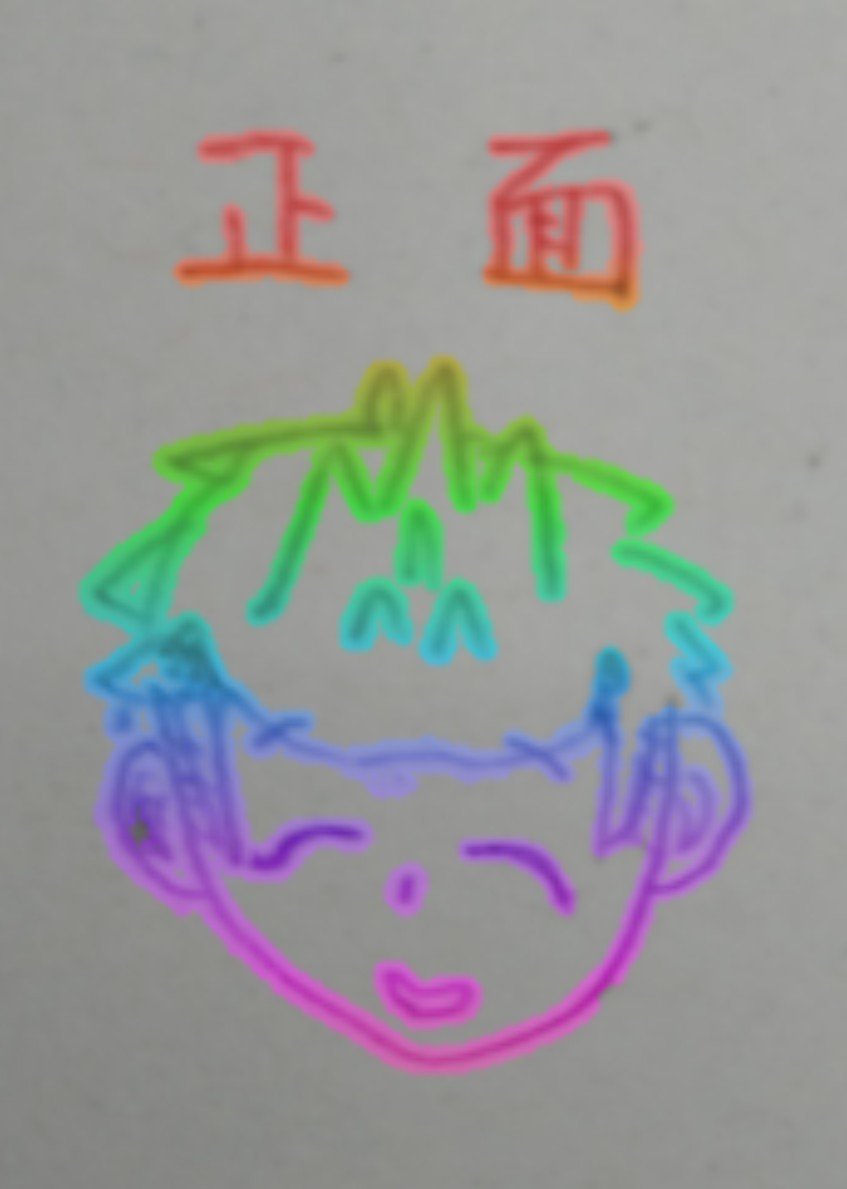 Upgiyune's tweet photo. これは崩壊度が高いメモ https://t.co/TeBaBmLwfv