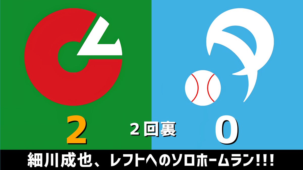 gnomotoke's tweet photo. マイナビオールスターゲーム2026 セ・リーグvs.パ・リーグ 2026.07.28
2回裏 細川成也、レフトへのソロホームラン！！！

セントラル・リーグ、2点リードです #マイナビオールスターゲーム2026

【セ・リーグ全打席結果はこちらから】
⇒ https://t.co/anYEANYVEw https://t.co/pPpiuxeBSY