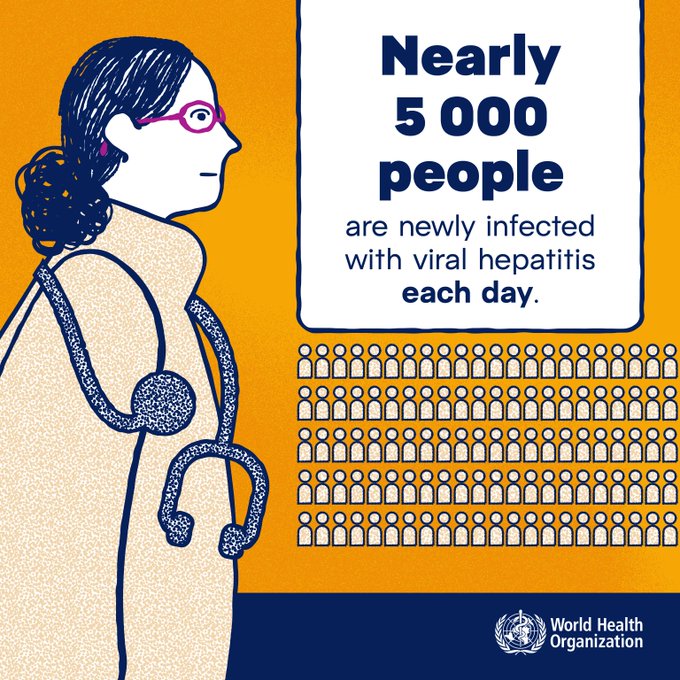 cooperazione_it's tweet photo. #WorldHepatitisDay | Let’s break it down.

287 million people were living with chronic hepatitis B or C in 2024, with 1.3 million people died of chronic hepatitis B/C and only 45% of babies received the hepatitis B vaccine within 24 hours of birth.

ℹ️More https://t.co/BPIdIjMEQT https://t.co/UyRYYI841L
