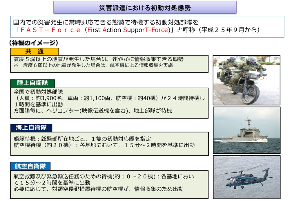 Hound_7's tweet photo. 災害が起きた時に自衛隊ではすぐに動ける為に即応部隊を待機させているのはもっと知られても良いと思う。
そしてその為に休日でも祝日でも割り当てがくると待機している隊員さんがいる。本当にありがたいなと。
勿論消防・警察・医療機関に対応しる市町村の職員さんにも感謝
https://t.co/AEyV358ifP https://t.co/4ZB2hMU1S7