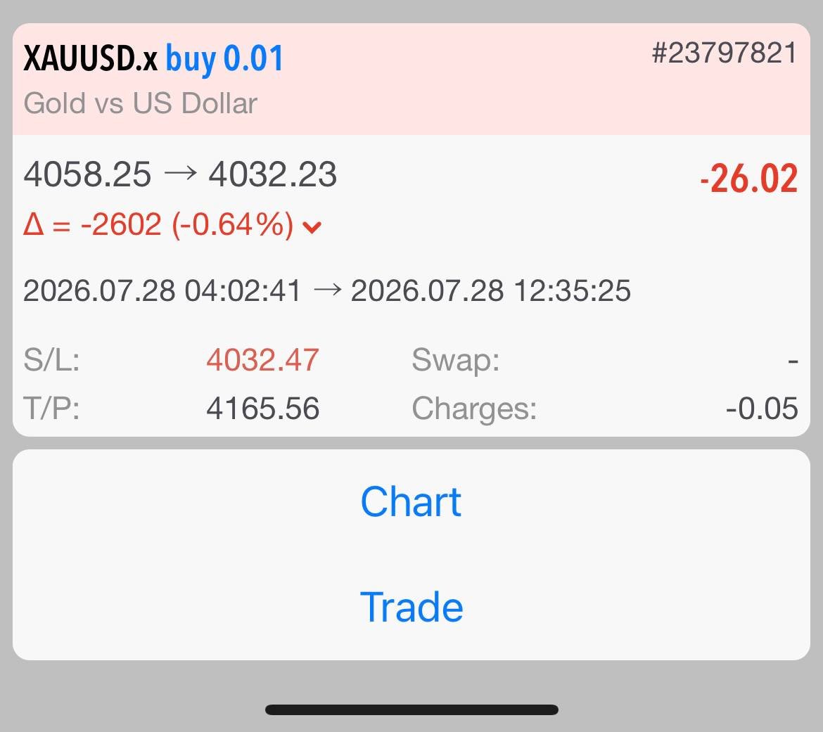 ICT_Swing's tweet photo. 1st Sl done .! 🥲🥲 https://t.co/naQCw7bGP0