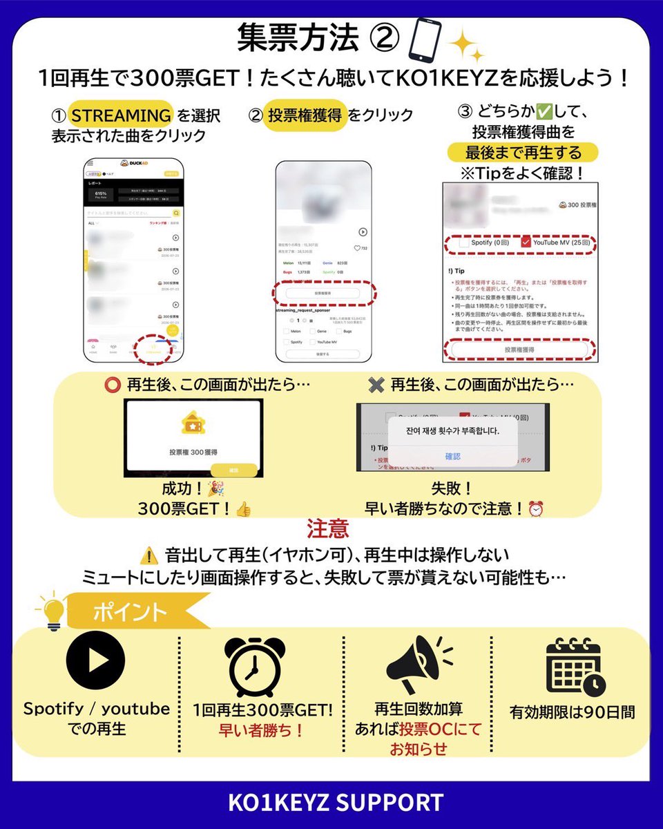 KO1KEYZ_SUPPORT's tweet photo. 📢KO1KEYZ SUPPORT ガイド🗝️✨

アプリ「DUCKAD」のガイドを公開しました！

ミッションや広告/ストリーミングで投票権を獲得し、#KO1KEYZ の音源ストリーミングを支援しましょう🎧

まずは集票のみお願いいたします📱✨

※ 投票OCは近日中にご案内いたします。

#KO1KEYZ_VOTE 
#KO1KEYZ_応援ガイド https://t.co/5PkZnz8Fbf