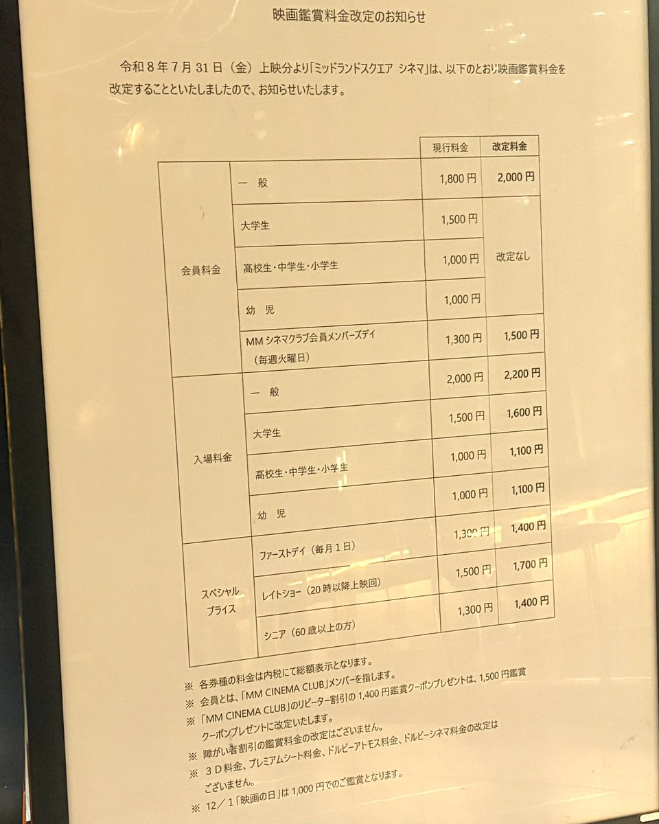 gourmet_nagoya's tweet photo. 名古屋駅前の映画館
ミッドランドスクエア シネマが7月31日(金)より料金改定

一般入場料金は2,000円から2,200円へと値上げされます https://t.co/brN5xdQo10