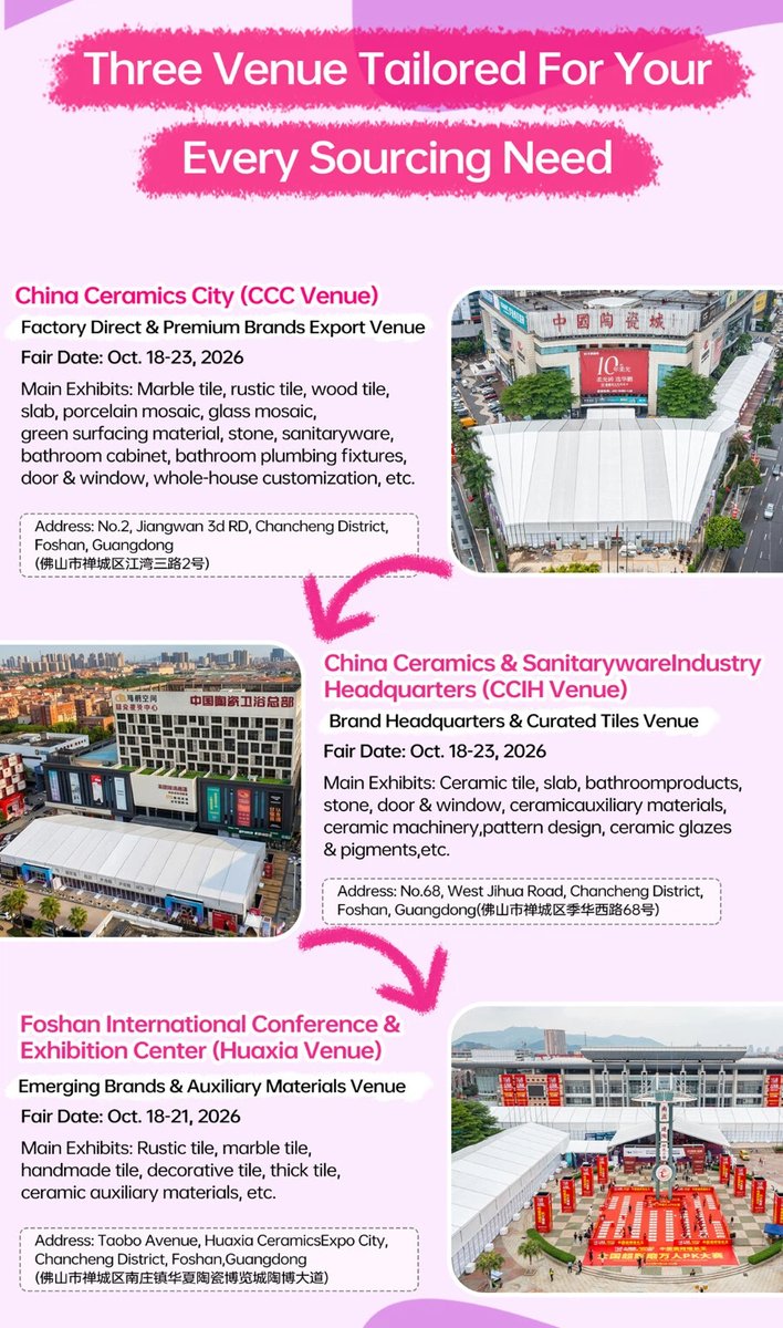 CeramBath's tweet photo. 💡 Don’t miss this top ceramic sourcing event in Foshan! 
The 45th CeramBath  — Asia’s Top Ceramic &amp; Sanitaryware Expo is set to kick off this October！
✨800+ Trusted Manufacturers | 500,000sqm  | 180,000+ Global Buyers https://t.co/T8LXKsn1Gu