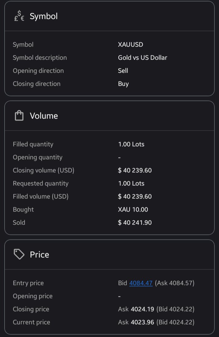 beasttraderfx's tweet photo. $XAUUSD π
Clean #algorithmic price delivery β
#Ranges β
1:6 reward ratio β
https://t.co/qYDlaB8pJy