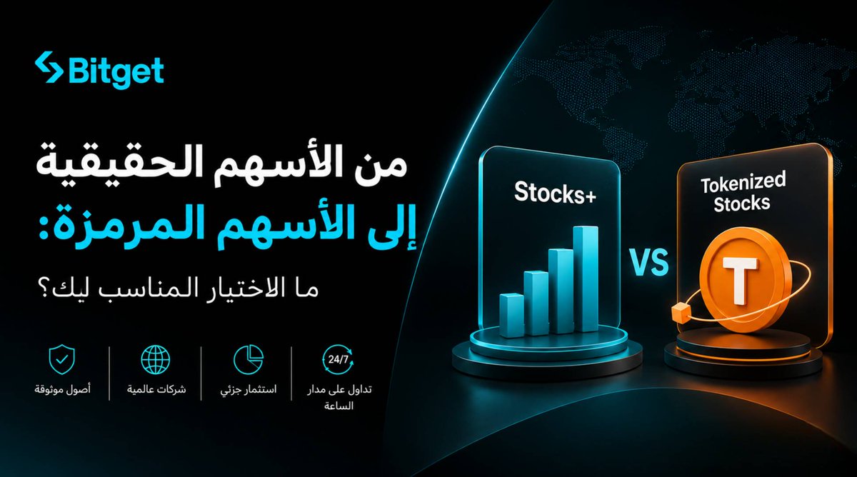 BitgetMENA's tweet photo. 📈 هل الفرق بين الأسهم الحقيقية والأسهم المرمّزة مجرد اختلاف في الاسم؟ 🤔

اكتشف في هذا الفيديو:
✅ ما هي Tokenized Stocks
✅ الفرق بين Stocks+ والأسهم المرمّزة
✅ كيف تُسهم ��قنية البلوكشين في تطوير الاستثمار
✅ ما هو RWA وكيف يتيح الاستثمار الجزئي

🎥 شاهد الآن: https://t.co/TORGsmUvit