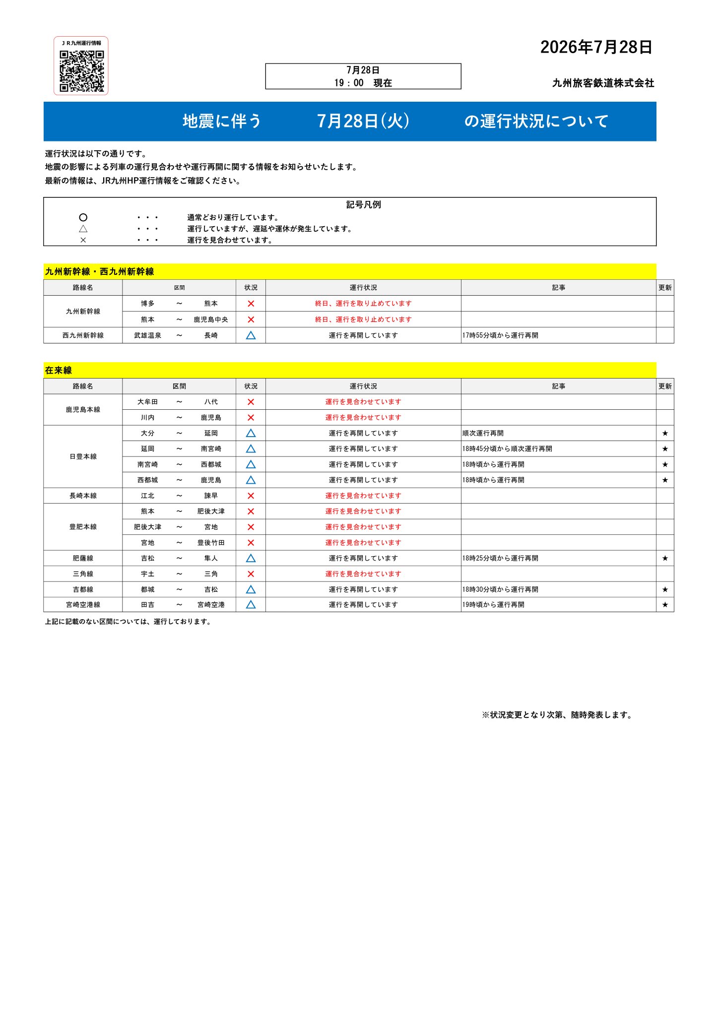 激レア】No.29 都営新宿線列車運行図表 都営新宿線と東西線で朝の通勤