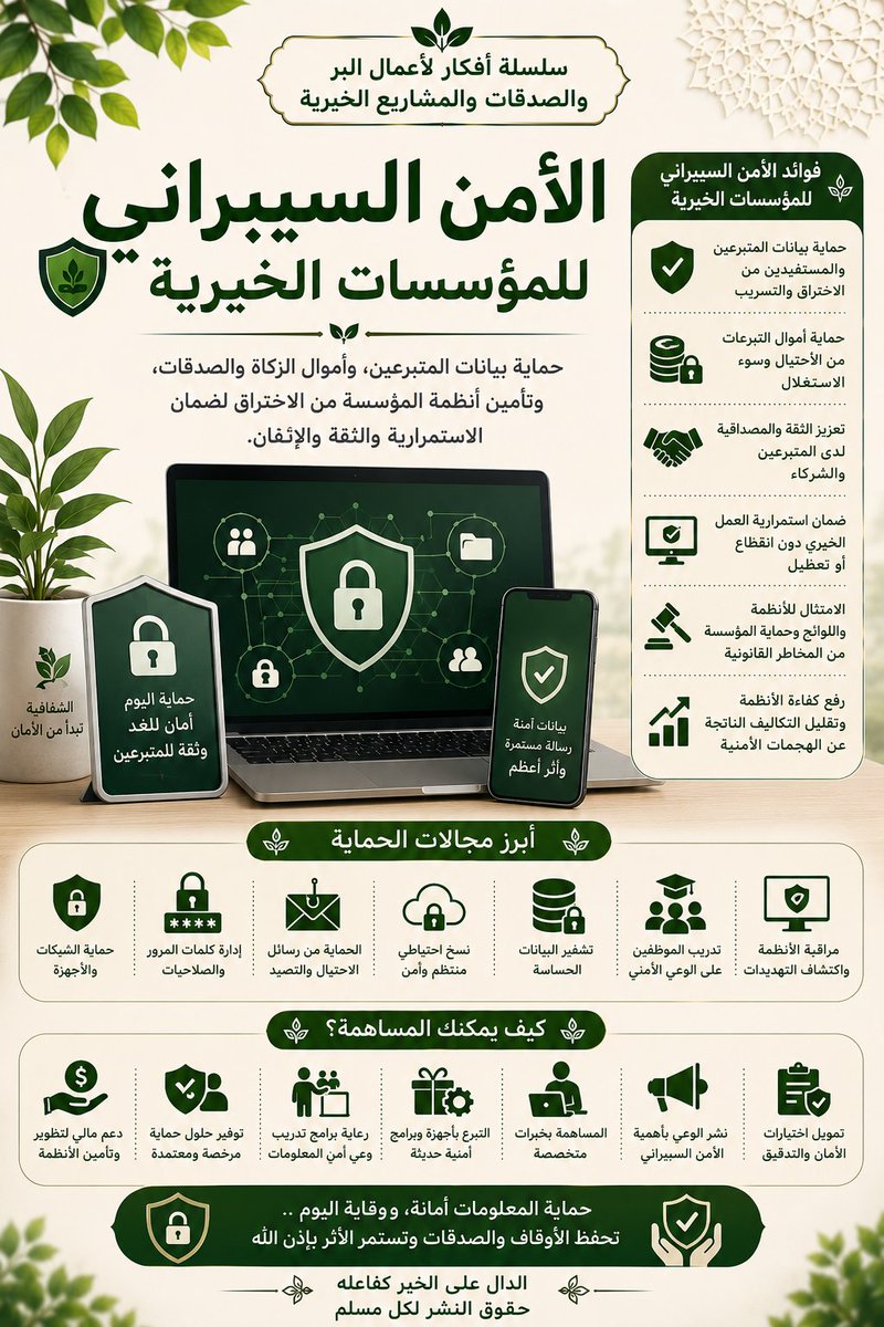Afkar1001's tweet photo. #صدقة_جارية #الدال_على_الخير_كفاعله #أفكار_خيرية #العمل_الخيري #وقف #إحسان #المبادرات_الخيرية #نفع_الناس #انشر_تؤجر https://t.co/Zdd9NWb2Zg