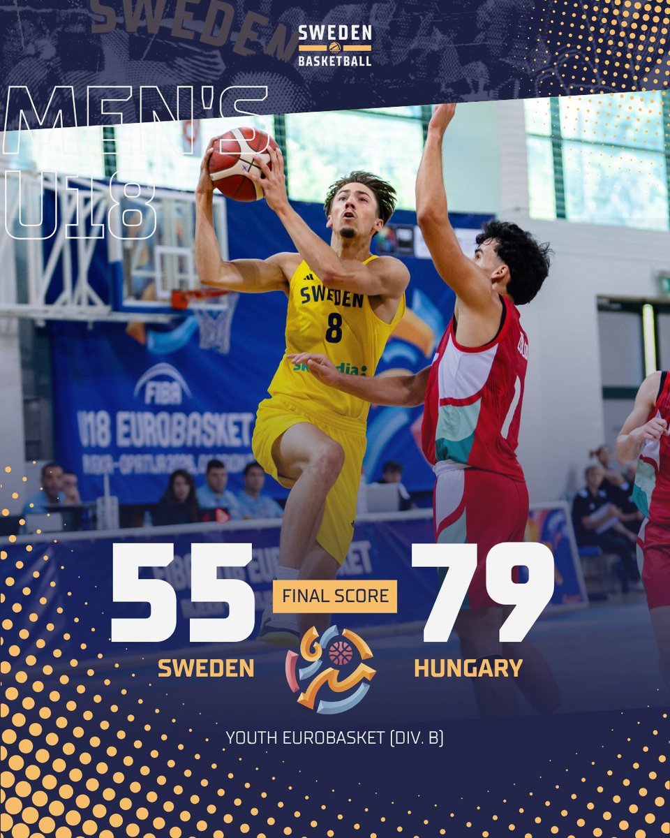 Sweden Basketball 🇸🇪🏀 tweet media