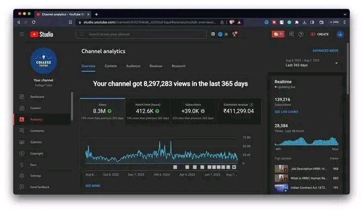 howtoaiyt's tweet photo. High potential YouTube Niches Explore niche ideas with strong earning potential, such as:
Personal finance
AI and technology
Motivation
Celebrity news
Luxury lifestyle
Business
Health
Educational content https://t.co/j6s5BLZfNO