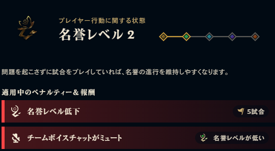 noz_114's tweet photo. と思ったら名誉レベル下がるのは5試合だけ？っぽいな https://t.co/yOf2xVBC0s
