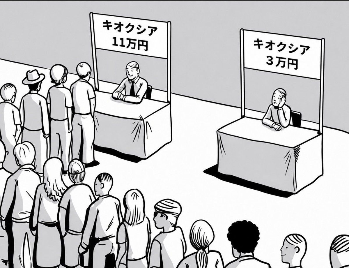SOU_BTC's tweet photo. キオクシア https://t.co/jhmgL7HGDt