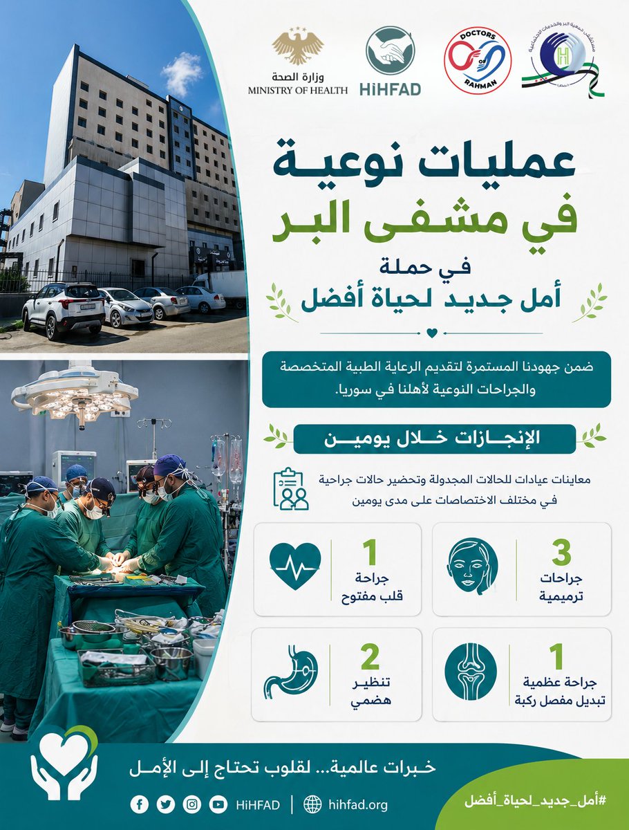 hihfad_ar's tweet photo. عمليات نوعية في مشفى البرفي حمص ضمن حملة أمل جديد.. شكراً لكل الكوادر الطبية على جهودهم المتميزة. #أمل_جديد @يدابيد https://t.co/w2cIWJIbaf https://t.co/7BPNwglpAM